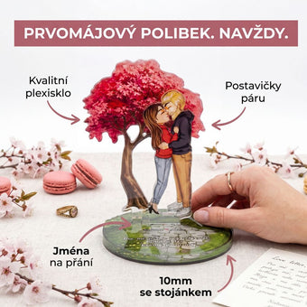 compare product