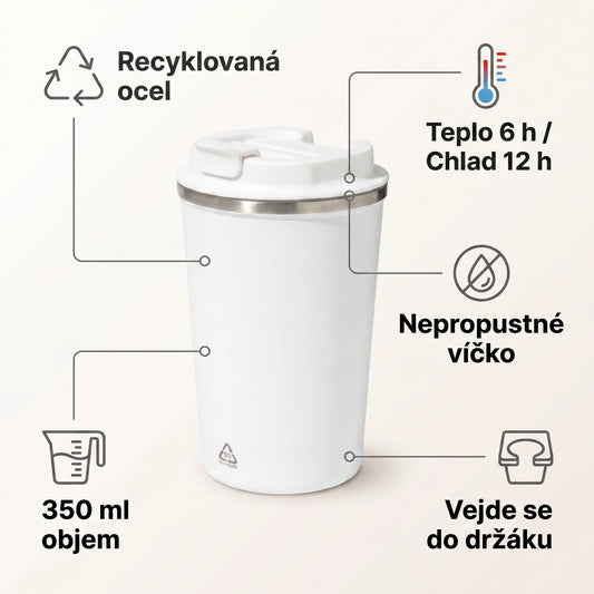 Termohrnek 350 ml s vlastní postavičkou a vlastním jménem