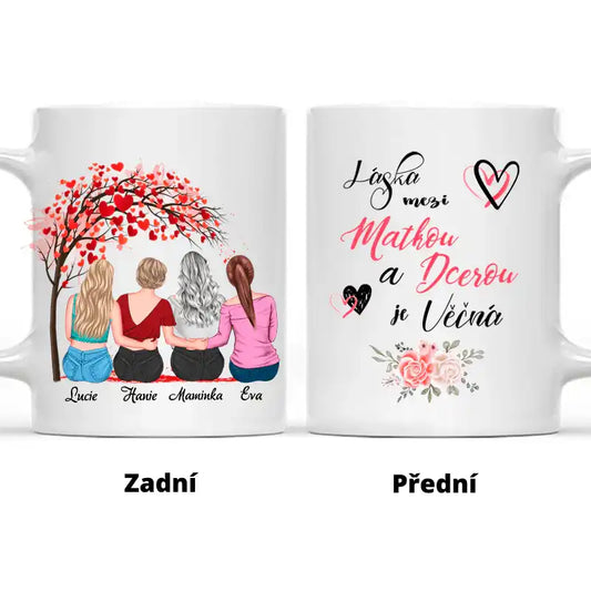 Hrnek - Matka a Dcera 6. verze s třešňovými květy - Climo.cz